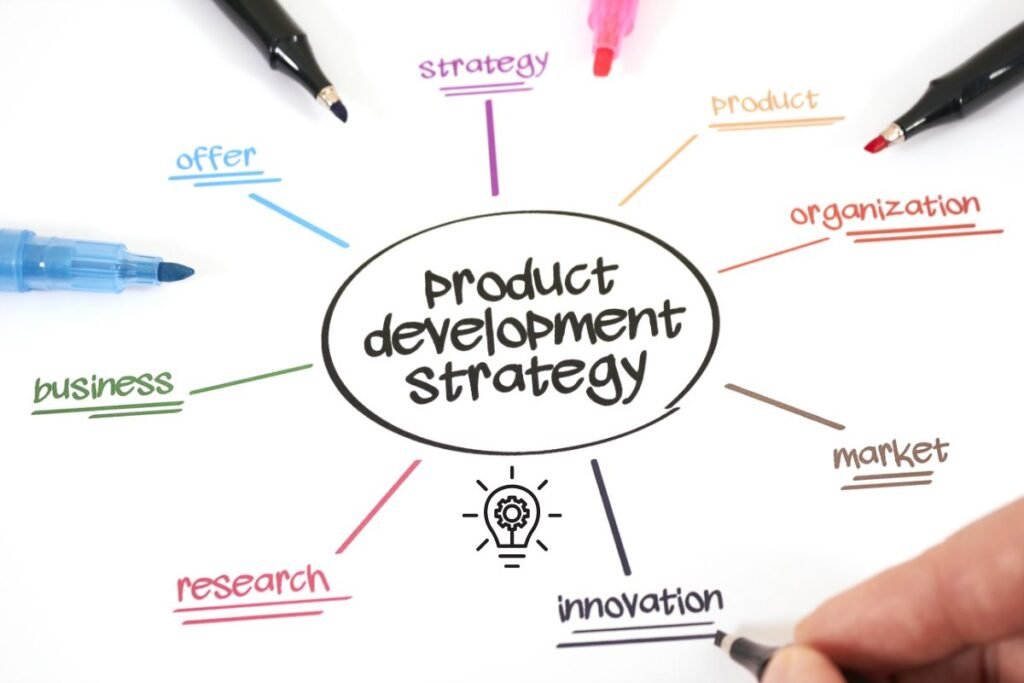 Product Strategy and Planning is the product development process strategy in which we strategize the complete cycle around our products.